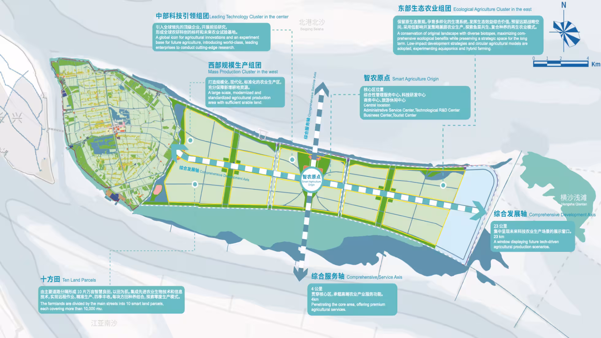 DiMi - High-end Urban Agriculture Planning of Hengsha Xinzho in Shanghai